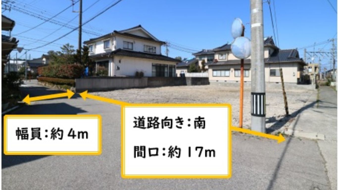 前面道路-幅員間口